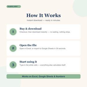 Foglio di calcolo per il budget a base zero, pianificatore di budget in base allo stipendio, modello di budget mensile per stipendio, Google Sheets Excel immagine 7