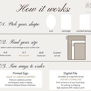May include: An instructional graphic for Union Design House titled How it works. It outlines three steps: picking a shape from oval, rectangle, or notched rectangle; selecting sizes 4x6, 5x7, or 8x10 inches; and choosing between a printed sign or digital file.
