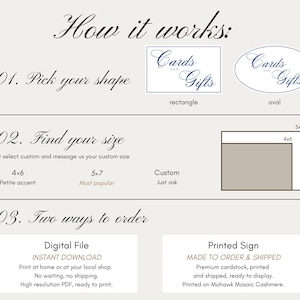 May include: An instructional graphic titled How it works detailing three steps for ordering signs. It shows rectangle and oval shape options, size choices of 4x6 inches and 5x7 inches, and two order methods: a digital file for download or a printed sign.