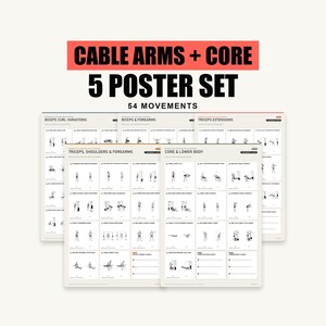 Cable Arms, Shoulders, Core Exercise Poster Set, 54 Movements (Digital Download)