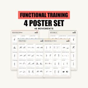 Functional Training Poster Set, 48 Movements, Resistance Bands, Kettlebells (Digital Download)