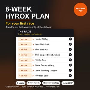 Programme d'entraînement Hyrox de 8 semaines pour débutants | Programme de la première course PDF | pistes, luge, ballons muraux, stratégie Roxzone | Téléchargement instantané