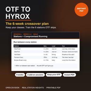 Hyrox Training Plan for OrangeTheory Members | 6-Week OTF Crossover Program | Sled, Wall Balls, Compromised Running | PDF