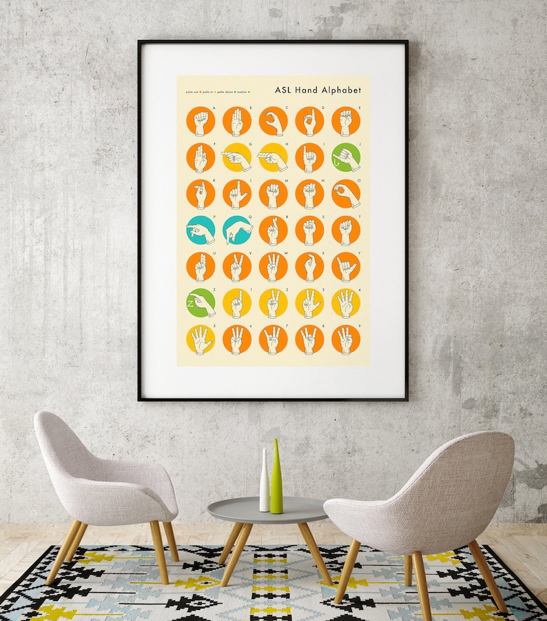 SIGN LANGUAGE Hand Alphabet Giclée Fine Art Print ASL Infographic 8x10 12x16 16x20 18x24 24x32 A1 A2 A3 A4 Rolled, Stretched or Framed image 2