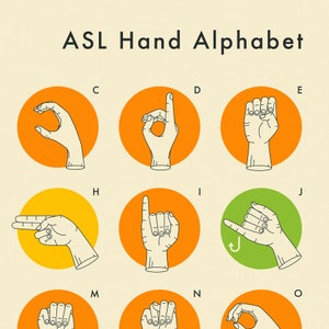 SIGN LANGUAGE Hand Alphabet Giclée Fine Art Print ASL Infographic 8x10 12x16 16x20 18x24 24x32 A1 A2 A3 A4 Rolled, Stretched or Framed image 3
