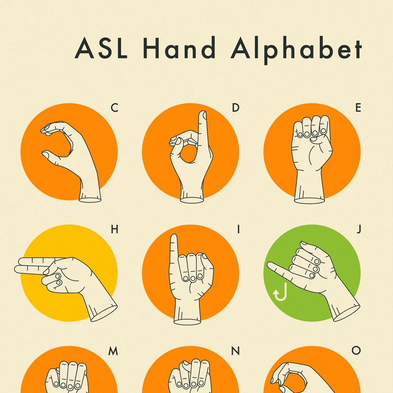 SIGN LANGUAGE Hand Alphabet Giclée Fine Art Print ASL Infographic 8x10 12x16 16x20 18x24 24x32 A1 A2 A3 A4 Rolled, Stretched or Framed image 3