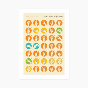 SIGN LANGUAGE Hand Alphabet (Giclée Fine Art Print) ASL Infographic (8x10 12x16 16x20 18x24 24x32 A1 A2 A3 A4) Rolled, Stretched or Framed