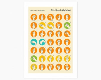 SIGN LANGUAGE Hand Alphabet (Giclée Fine Art Print) ASL Infographic (8x10 12x16 16x20 18x24 24x32 A1 A2 A3 A4) Rolled, Stretched or Framed