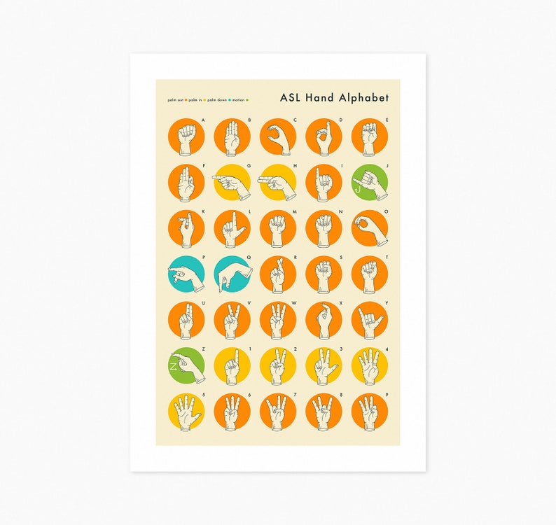 SIGN LANGUAGE Hand Alphabet Giclée Fine Art Print ASL Infographic 8x10 12x16 16x20 18x24 24x32 A1 A2 A3 A4 Rolled, Stretched or Framed image 1