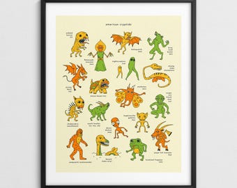 AMERICAN CRYPTIDS, Retro Cryptozoology Infographic Poster (Giclée Fine Art Print)