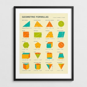 GEOMETRIC FORMULAS, Geometry Infographic Poster (Giclée Fine Art Print)