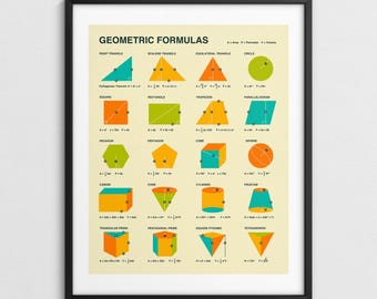 GEOMETRIC FORMULAS, Geometry Infographic Poster (Giclée Fine Art Print)