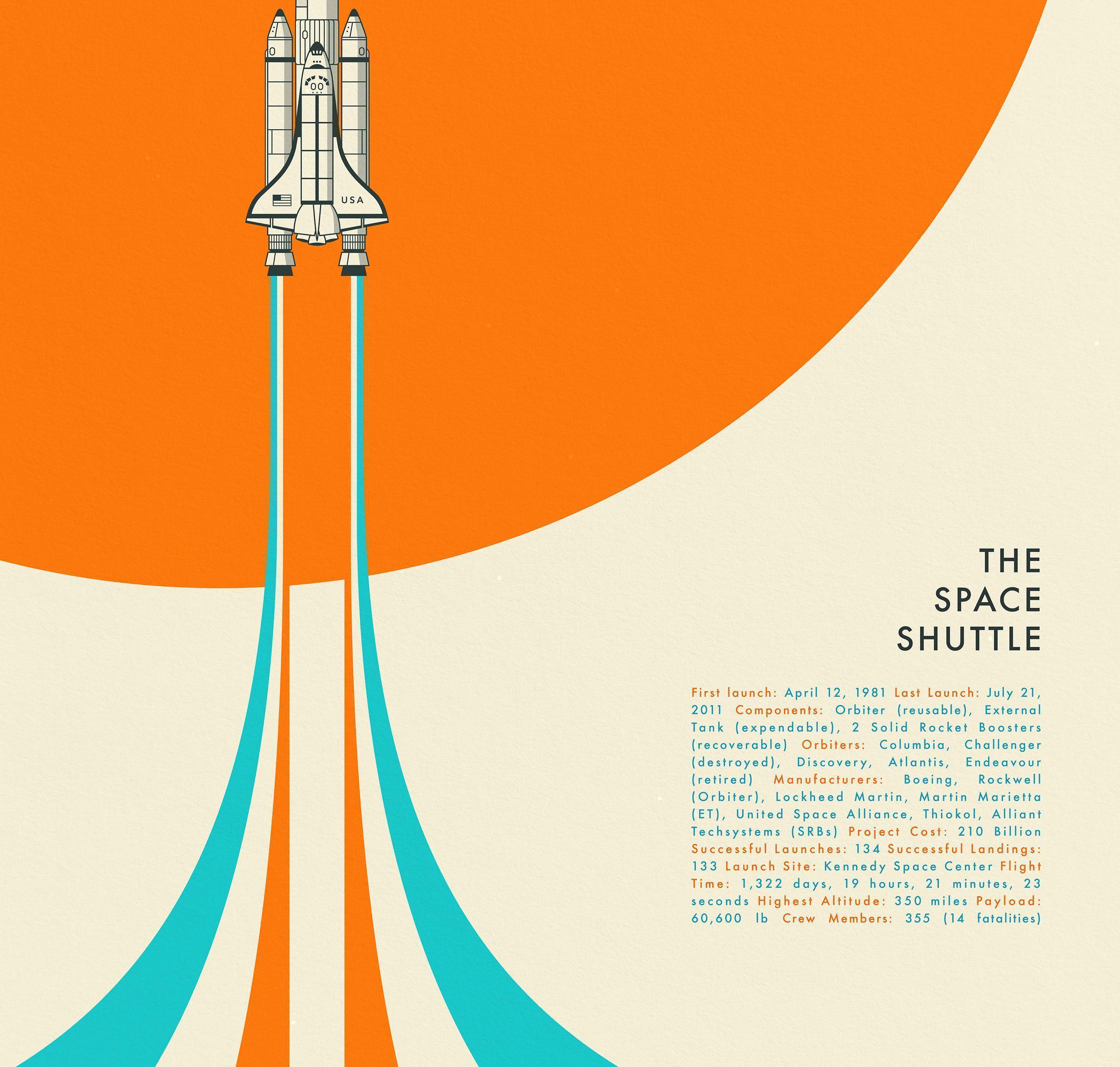 SPACE SHUTTLE, Minimalist Retro NASA Poster (giclée Fine Art Print