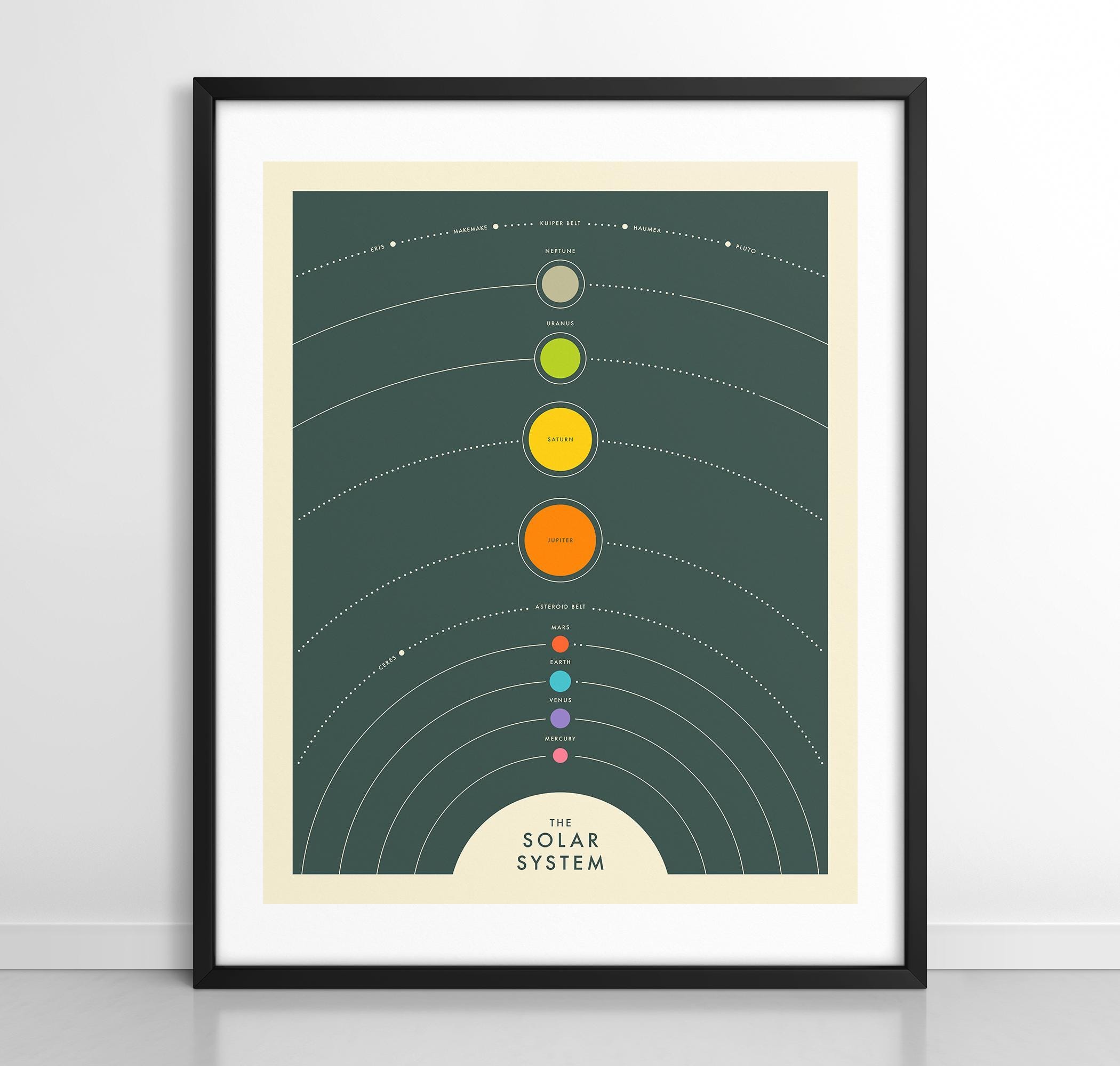 SOLAR SYSTEM (Giclée Fine Art Print on Paper or Canvas) Colorful Modern Map of the Planets by Jazzberry Blue (Framed or Unframed)