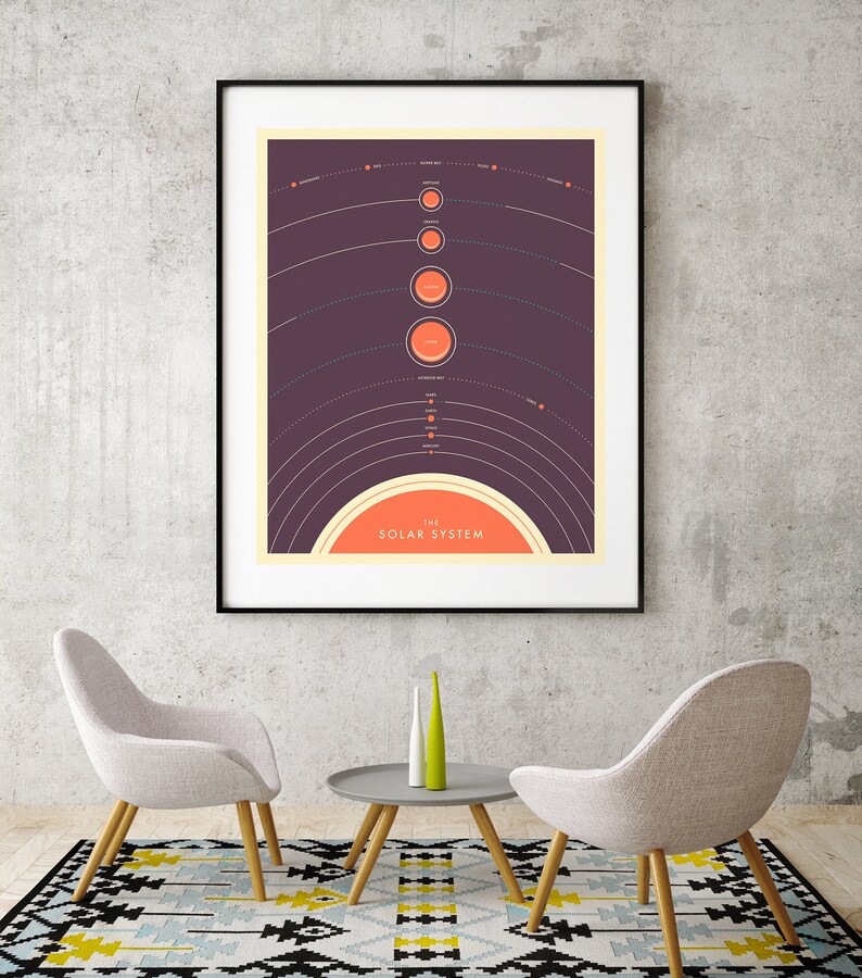 SOLAR SYSTEM Giclée Fine Art Print Minimal Modern Solar Etsy