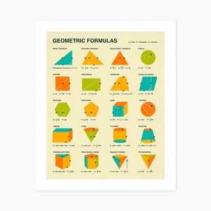 GEOMETRIC FORMULAS (Giclée Fine Art Print) Geometry Infographic (8x10 12x16 16x20 18x24 24x32 A1 A2 A3 A4) Rolled, Stretched or Framed