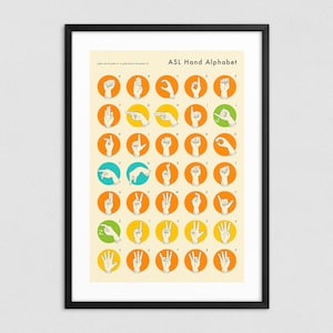 GEBÄRDENSPRACHE Hand-Alphabet (Giclée Druck auf Papier oder Leinwand) ASL Infografik (Gerahmt oder Ungerahmt)