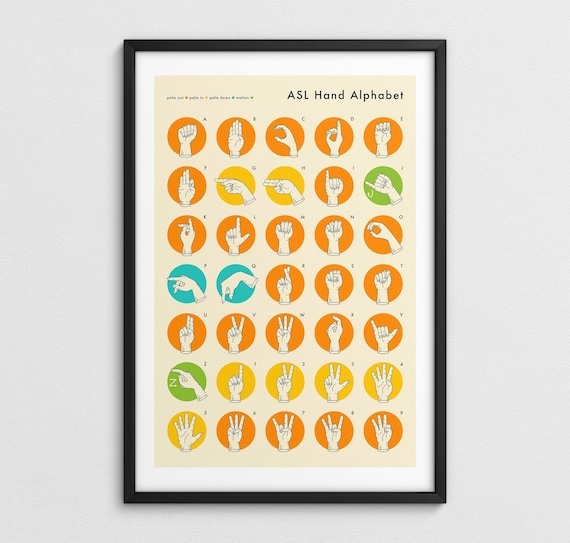 SIGN LANGUAGE Hand Alphabet, ASL Infographic Poster (giclée Fine