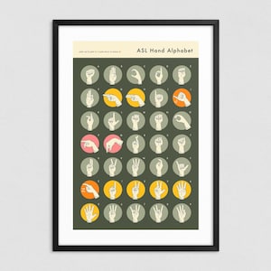 GEBÄRDENSPRACHE Infografik (Giclée Druck auf Papier oder Leinwand) ASL Hand Alphabet (Gerahmt oder Ungerahmt)