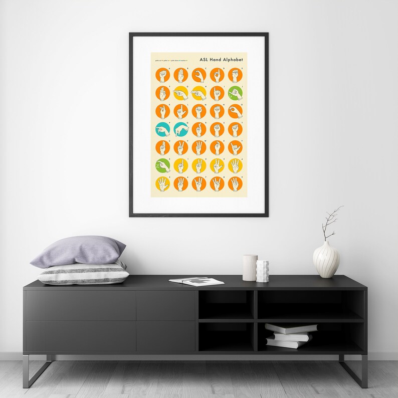 SIGN LANGUAGE Hand Alphabet Giclée Fine Art Print ASL Infographic 8x10 12x16 16x20 18x24 24x32 A1 A2 A3 A4 Rolled, Stretched or Framed image 4