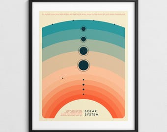 SOLAR SYSTEM, Colorful Astronomy Poster, Space Themed Wall Art (Giclée Fine Art Print)