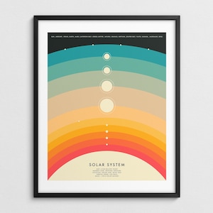 SOLAR SYSTEM, Colorful Map of the Planets, Astronomy Wall Art (Giclée Fine Art Print)