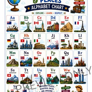 Könnte beinhalten: Ein pädagogisches Alphabet-Poster mit dem Titel Countries & Places, das Illustrationen von Wahrzeichen, Flaggen und Karten für jeden Buchstaben von A bis Z zeigt. Das Poster enthält einen Globus, einen Koffer und ein Kind mit einer Karte sowie den Text Explore, Learn, Respect.