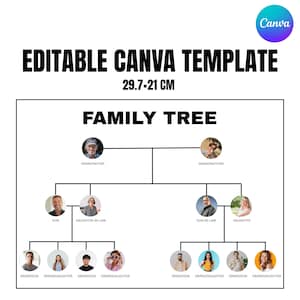 May include: An editable Canva template for a family tree measuring 29.7 by 21 cm. The graphic features a black and white diagram with circular photo placeholders labeled with family roles including grandfather, grandmother, son, and grandchildren.