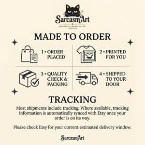 Made to order: how the "People – 1 Star, Would Uninstall If Possible" funny review T-shirt by SarcasmArt gets to you – order placed, printed for you, quality check and packing, shipped to your door with tracking.
