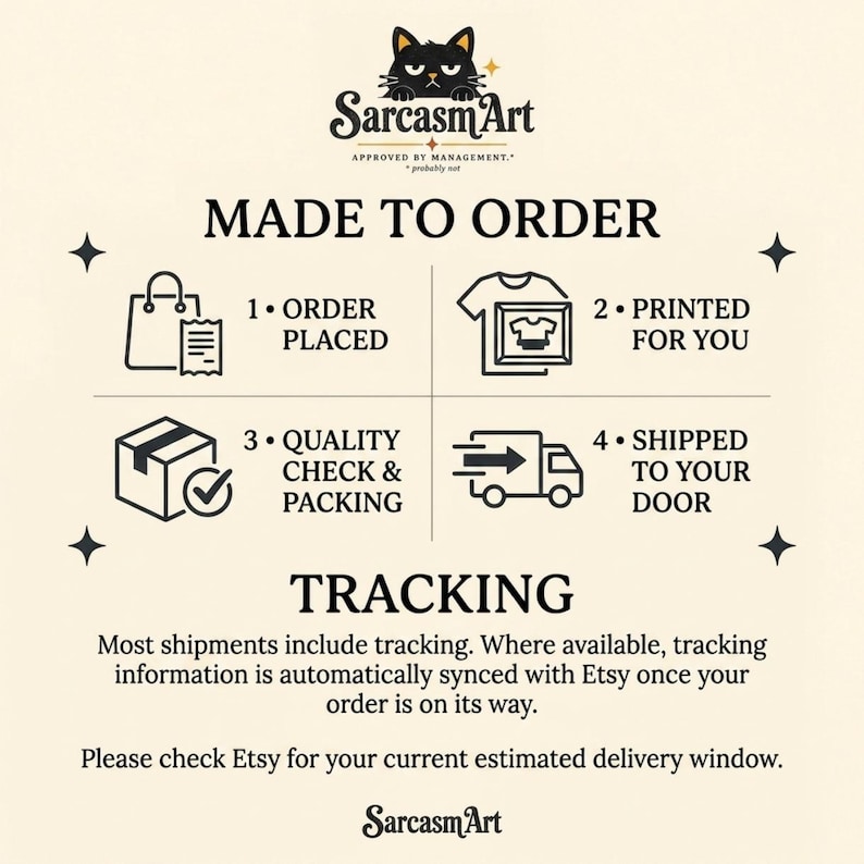Made to order: how the "People – 1 Star, Would Uninstall If Possible" funny review T-shirt by SarcasmArt gets to you – order placed, printed for you, quality check and packing, shipped to your door with tracking.