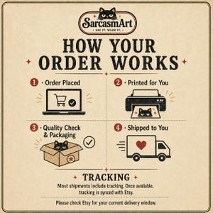 How your order works for the "People – 1 Star, Would Uninstall If Possible" sarcastic coffee mug by SarcasmArt: order placed, printed for you, quality check and packaging, shipped to you with tracking where available.