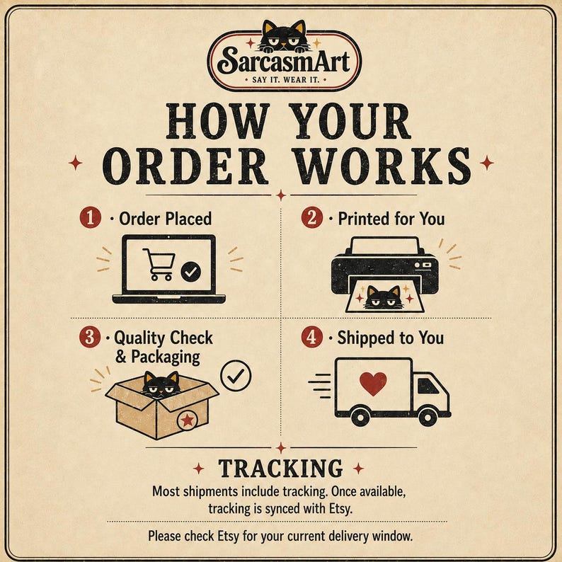 How your order works for the "People – 1 Star, Would Uninstall If Possible" sarcastic coffee mug by SarcasmArt: order placed, printed for you, quality check and packaging, shipped to you with tracking where available.