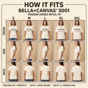 How the "People – 1 Star, Would Uninstall If Possible" funny review T-shirt by SarcasmArt fits: front, side and back views of the Bella+Canvas 3001 modern unisex retail fit in sizes S to 2XL.