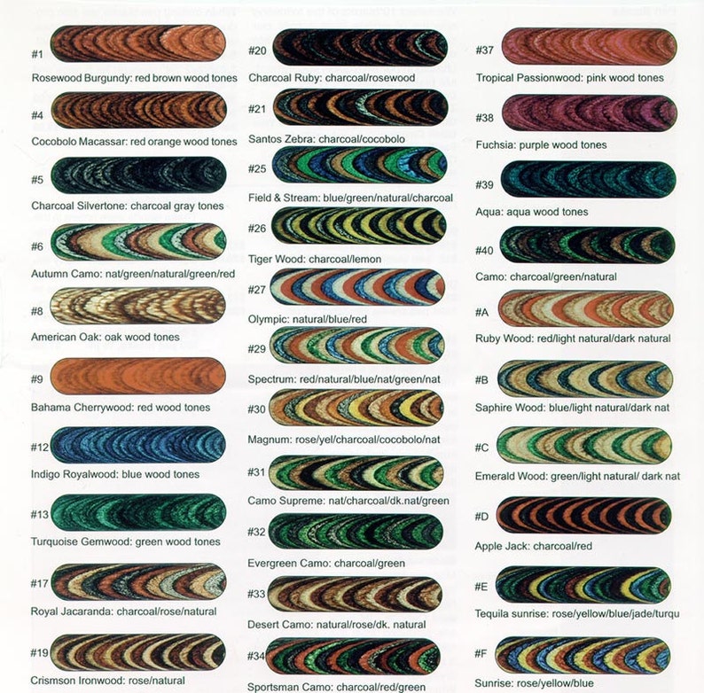May include: A colour chart showcasing wood grain patterns, each sample a horizontal oval. The samples display a variety of tones, including red, blue, green, and natural hues. Text labels identify each pattern, with names such as "Rosewood Burgundy" and "Indigo Royalwood."