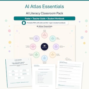 Pode incluir: Pacote de sala de aula AI Atlas Essentials incluindo um cartaz, guia do professor e caderno de exercícios do aluno. Os materiais são PDFs imprimíveis nos tamanhos US Letter e A4. O cartaz central apresenta um diagrama radial de conceitos.