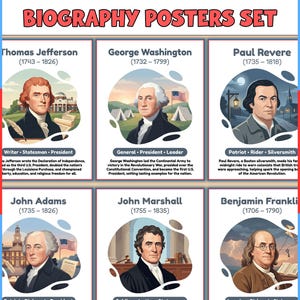 May include: A set of six educational biography posters titled America Founding Fathers Biography Posters Set. Each poster features a portrait of a historical figure including Thomas Jefferson, George Washington, Paul Revere, John Adams, John Marshall, and Benjamin Franklin, with their birth and death years, descriptive roles, and a short biographical summary.