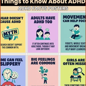 Op de afbeelding: Een set ADHD-bewustwordingsposters met educatieve tekst en illustraties. De koptekst luidt ADHD AWARENESS MONTH: Things to Know About ADHD. Individuele panelen tonen feiten over ADHD met kleurrijke achtergronden, iconen en beschrijvende tekst.