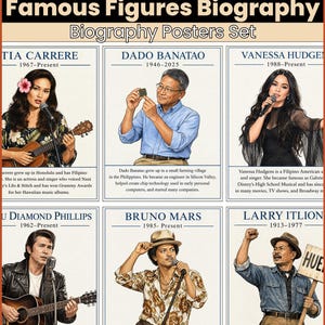 May include: A set of six educational biography posters titled Filipino American History Famous Figures Biography. Each poster features a portrait of a notable individual, including Tia Carrere, Dado Banatao, Vanessa Hudgens, Lou Diamond Phillips, Bruno Mars, and Larry Itliong, with biographical text below each name.