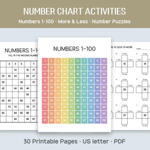 Puede incluir: Un conjunto de hojas de trabajo educativas tituladas Number Chart Activities, Numbers 1-100, More & Less, Number Puzzles. Las páginas incluyen una cuadrícula para completar en blanco y negro, una tabla numérica 1-100 arcoíris y acertijos.
