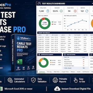 Op de afbeelding: Een digitale productweergave voor Cable Test Results Database Pro, een Excel-sjabloon. De afbeelding toont een donkerblauwe achtergrond met witte tekst, een 3D-softwarebox en een dashboard met testresultaten, slagingspercentages en tabellen.