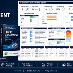 Könnte beinhalten: Eine digitale Produktanzeige für Fiber Management Pro, eine Excel-Vorlage zur Glasfaserdokumentation. Das Bild zeigt ein Software-Box-Modell und ein detailliertes Kapazitäts-Dashboard mit Glasfaserkabel-Metriken, Inventar und Testergebnissen.