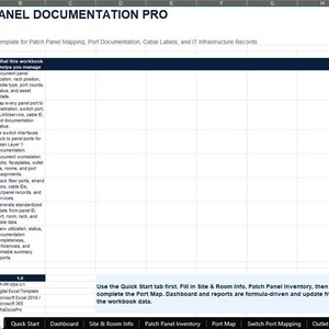 K&ouml;nnte beinhalten: Eine digitale Excel-Vorlage mit dem Titel Patch Panel Documentation Pro f&uuml;r IT-Infrastrukturaufzeichnungen. Die Tabelle zeigt Kernmodule wie Patch-Panel-Inventar, Port-Mapping, Switch-Port-Mapping, Outlet-Jack-Map und Kabel-Label-Generator.