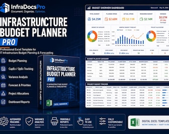 Architektur Budgetplaner Excel Vorlage | IT Budget Tracker | CapEx OpEx Forecast Workbook
