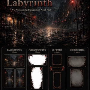 May include: A digital asset pack titled Rain-Rusted Labyrinth featuring four dark, rainy street backgrounds, two foreground PNGs, three UI frames, and two filters. The set includes animated and static options for streaming layouts.