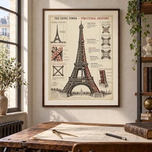 May include: A framed educational poster titled The Eiffel Tower - Structural Anatomy, featuring a detailed technical illustration of the tower with red highlights, diagrams of riveted connections, lattice panels, and various structural elevations.