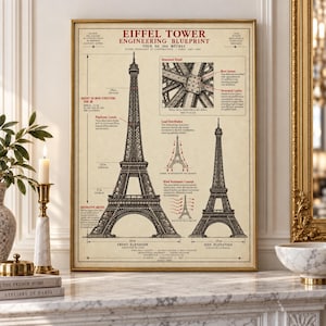 May include: A vintage-style poster titled Eiffel Tower Engineering Blueprint, featuring detailed technical diagrams, front and side elevations, structural lattice close-ups, and red text annotations explaining the tower's design and construction.