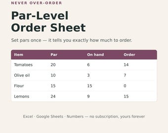 Plantilla de Excel para hojas de pedidos con nivel de existencias para restaurantes / preparación de cocina (descarga instantánea)