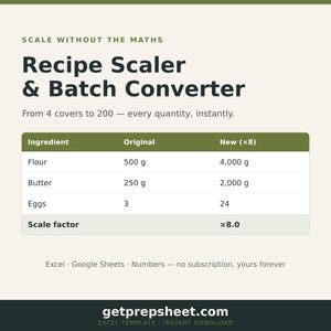 Recipe Scaler Template | Batch Recipe Converter Excel for Chefs, Bakers & Caterers (Instant Download)