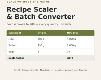 Plantilla de Excel para escalar recetas / convertidor de recetas por lotes para chefs, panaderos y empresas de catering (descarga instantánea)