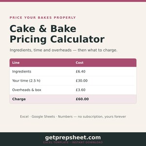 May include: A digital Cake & Bake Pricing Calculator template featuring a table with columns for Line and Cost. The table lists ingredients, time, and overheads with specific values in pounds, totaling a charge of £60.00. Text includes Price Your Bakes Properly.